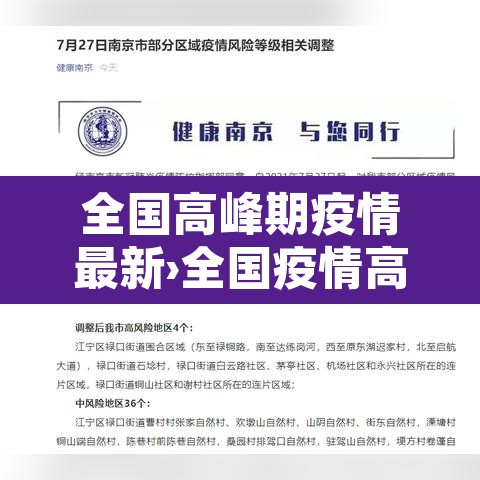 全国高峰期疫情最新›全国疫情高峰期地区有哪些 全国高峰期疫情最新›全国疫情高峰期地区有哪些