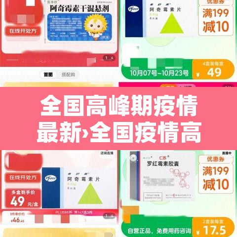 全国高峰期疫情最新›全国疫情高峰期地区有哪些 全国高峰期疫情最新›全国疫情高峰期地区有哪些