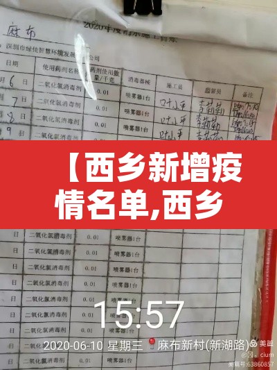 【西乡新增疫情名单,西乡新冠肺炎最新】 【西乡新增疫情名单,西乡新冠肺炎最新】