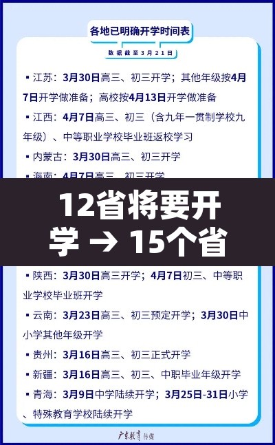 12省将要开学 → 15个省确定开学时间
