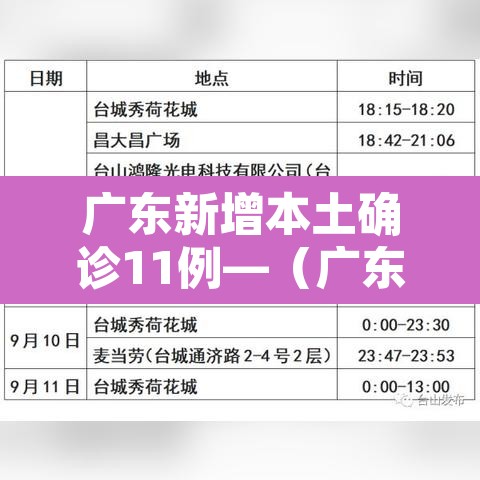广东新增本土确诊11例—（广东新增本土确诊5例!）