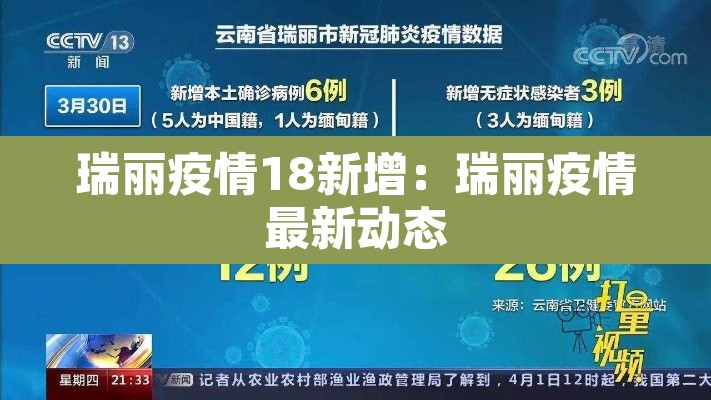 瑞丽疫情18新增：瑞丽疫情最新动态