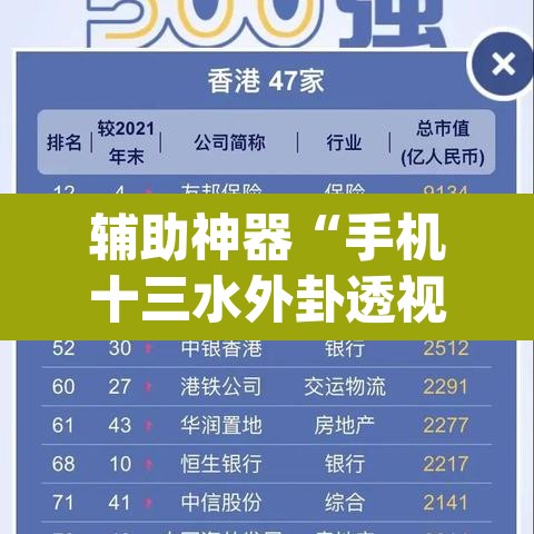 辅助神器“手机十三水外卦透视辅助神器	”(透视挂)辅助透视教程