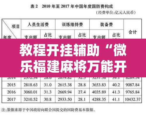 教程开挂辅助“微乐福建麻将万能开挂器	”(透视挂)辅助透视教程