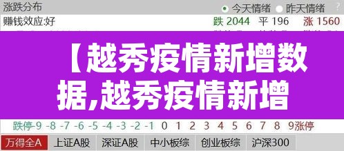 【越秀疫情新增数据,越秀疫情新增数据查询】 【越秀疫情新增数据,越秀疫情新增数据查询】