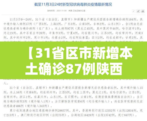 【31省区市新增本土确诊87例陕西78例·新增本土病例陕西】 【31省区市新增本土确诊87例陕西78例·新增本土病例陕西】