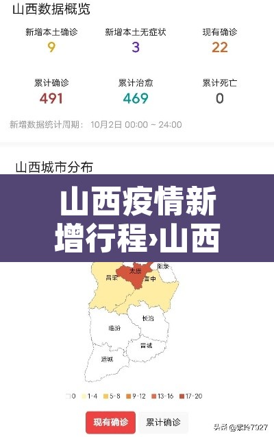 山西疫情新增行程›山西疫情的通报和公布最新活动轨迹 山西疫情新增行程›山西疫情的通报和公布最新活动轨迹