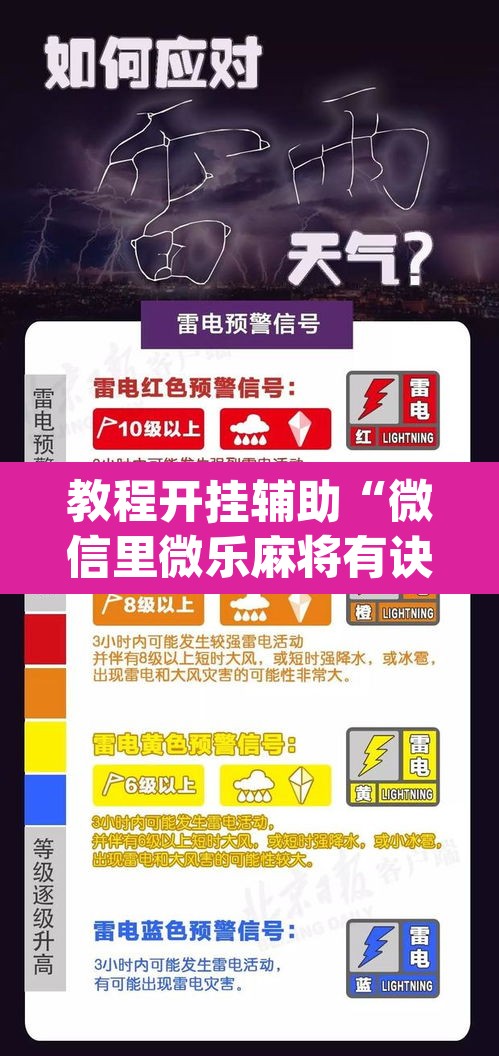 教程开挂辅助“微信里微乐麻将有诀窍”(透视挂)辅助透视教程