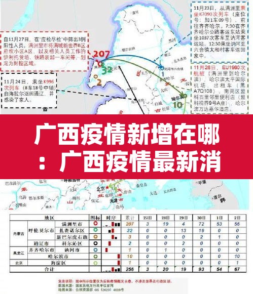 广西疫情新增在哪：广西疫情最新消息新增1例是哪里的