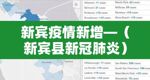 新宾疫情新增—(新宾县新冠肺炎) 新宾疫情新增—(新宾县新冠肺炎)