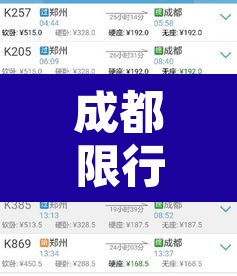 成都限行时间几点到几点 → 成都限行时间几点到几点2025 成都限行时间几点到几点 → 成都限行时间几点到几点2025