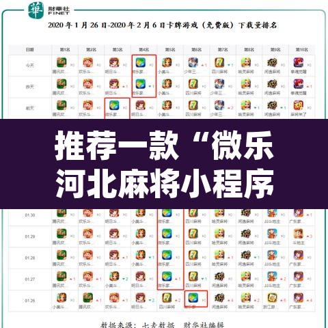 推荐一款“微乐河北麻将小程序万能挂免费版”(透视挂)辅助透视教程