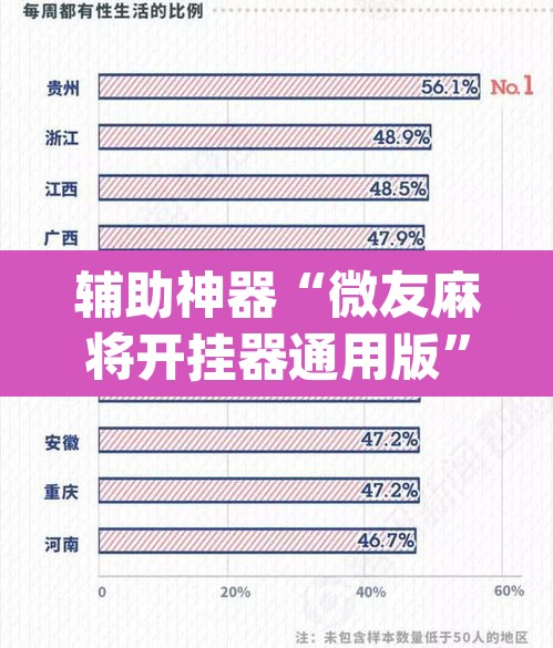 辅助神器“微友麻将开挂器通用版”(透视挂)辅助透视教程