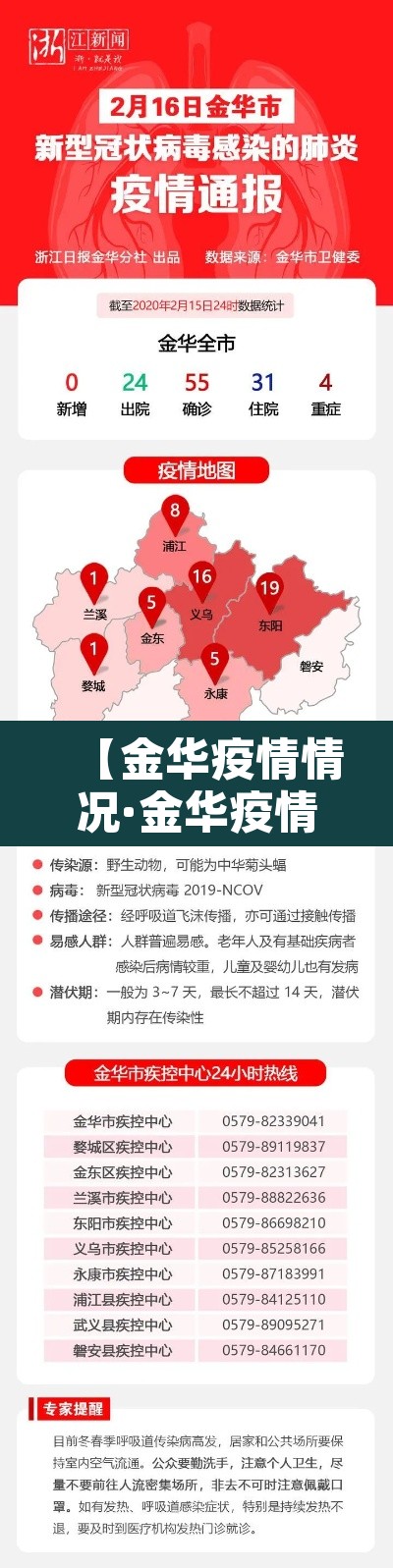 【金华疫情情况·金华疫情最新消息今天新增病例】 【金华疫情情况·金华疫情最新消息今天新增病例】