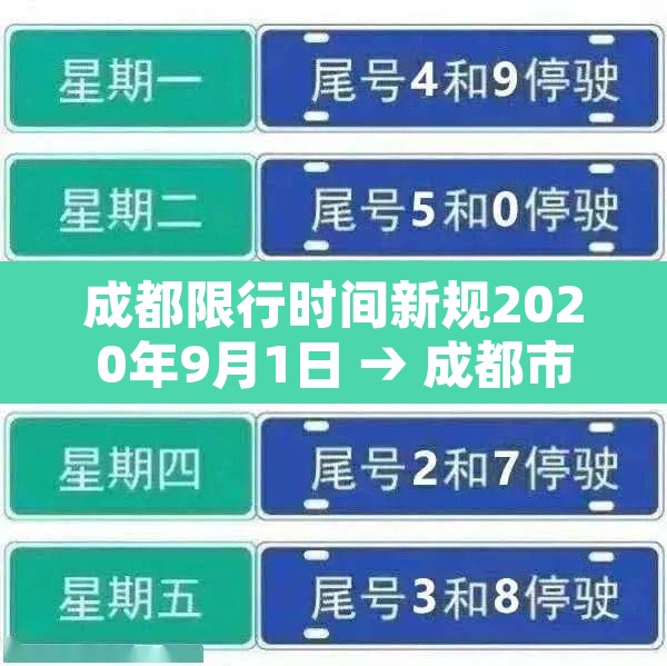 成都限行时间新规2020年9月1日 → 成都市限行规定2020年9月 成都限行时间新规2020年9月1日 → 成都市限行规定2020年9月
