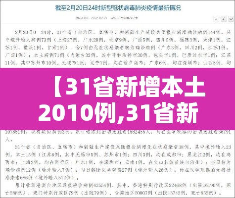 【31省新增本土2010例,31省新增本土病例62例】 【31省新增本土2010例,31省新增本土病例62例】