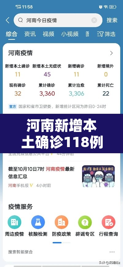 河南新增本土确诊118例›河南新增本土确诊108例 河南新增本土确诊118例›河南新增本土确诊108例