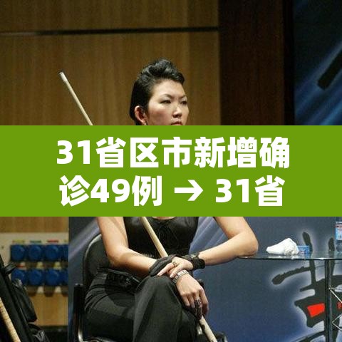 31省区市新增确诊49例 → 31省区市新增确诊96例 31省区市新增确诊49例 → 31省区市新增确诊96例