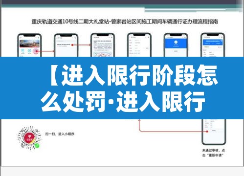 【进入限行阶段怎么处罚·进入限行路段一定被拍吗】 【进入限行阶段怎么处罚·进入限行路段一定被拍吗】