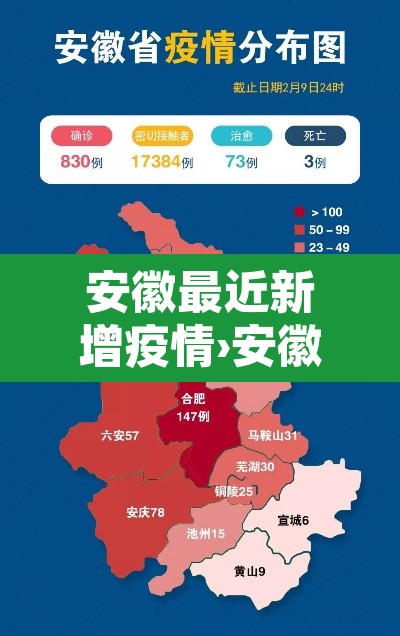 安徽最近新增疫情›安徽近期疫情