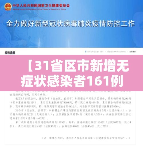 【31省区市新增无症状感染者161例·31省区市新增无症状感染者130例】 【31省区市新增无症状感染者161例·31省区市新增无症状感染者130例】