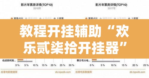 教程开挂辅助“欢乐贰柒拾开挂器”(透视挂)辅助透视教程