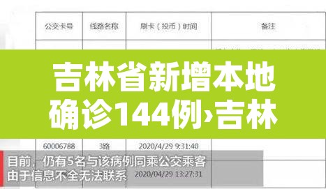吉林省新增本地确诊144例›吉林省新增14例疑似病例