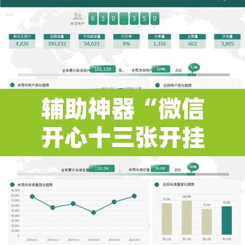 辅助神器“微信开心十三张开挂方法”(透视挂)辅助透视教程