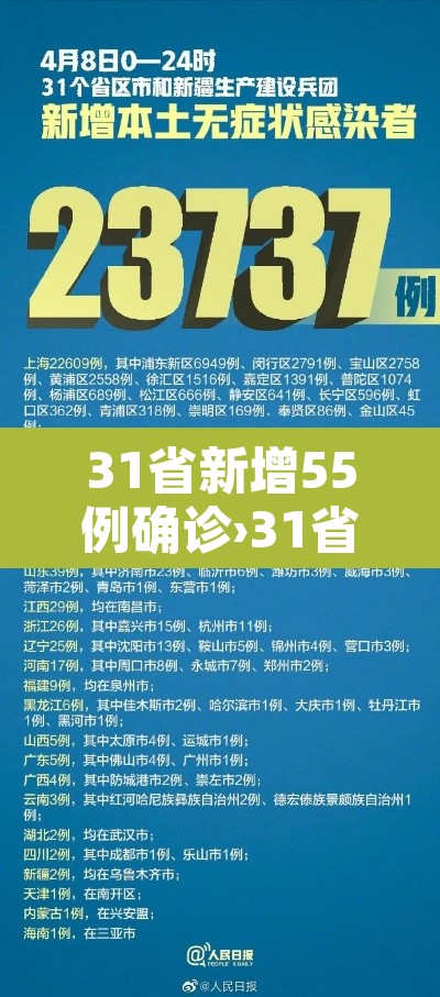 31省新增55例确诊›31省新增病例85例 31省新增55例确诊›31省新增病例85例