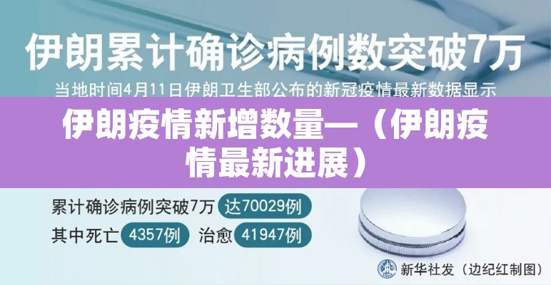 伊朗疫情新增数量—(伊朗疫情最新进展) 伊朗疫情新增数量—(伊朗疫情最新进展)