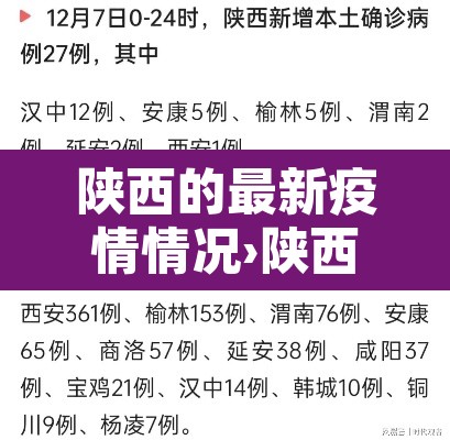 陕西的最新疫情情况›陕西最新疫情动态消息 陕西的最新疫情情况›陕西最新疫情动态消息