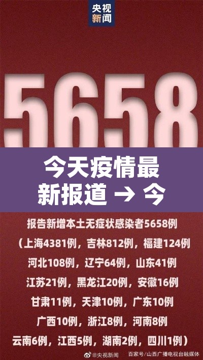 今天疫情最新报道 → 今天疫情最新更新进展播报 今天疫情最新报道 → 今天疫情最新更新进展播报
