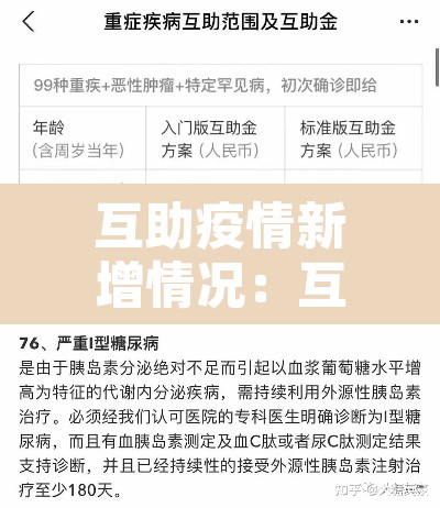 互助疫情新增情况：互助封城了吗