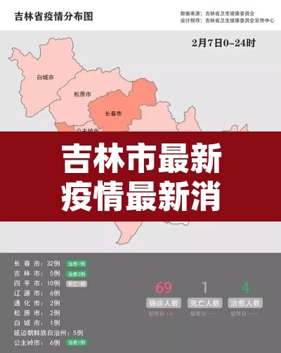 吉林市最新疫情最新消息 → 吉林市疫情最新情况2021 吉林市最新疫情最新消息 → 吉林市疫情最新情况2021