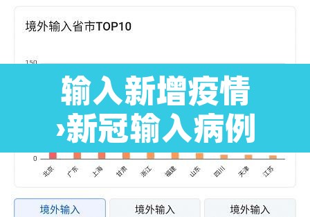输入新增疫情›新冠输入病例什么意思 输入新增疫情›新冠输入病例什么意思
