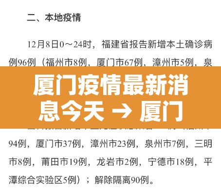厦门疫情最新消息今天 → 厦门疫情最新消息病例 厦门疫情最新消息今天 → 厦门疫情最新消息病例