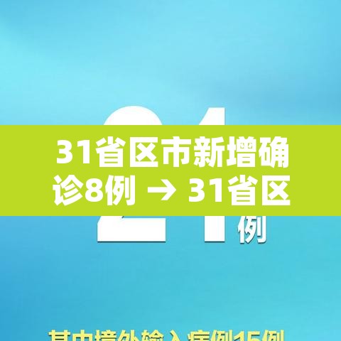 31省区市新增确诊8例 → 31省区市新增确诊病例111例 31省区市新增确诊8例 → 31省区市新增确诊病例111例
