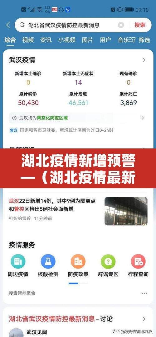 湖北疫情新增预警—(湖北疫情最新通报新增确诊病例) 湖北疫情新增预警—(湖北疫情最新通报新增确诊病例)