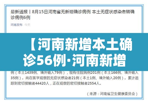 【河南新增本土确诊56例·河南新增本土确诊1例 无症状28例】 【河南新增本土确诊56例·河南新增本土确诊1例 无症状28例】