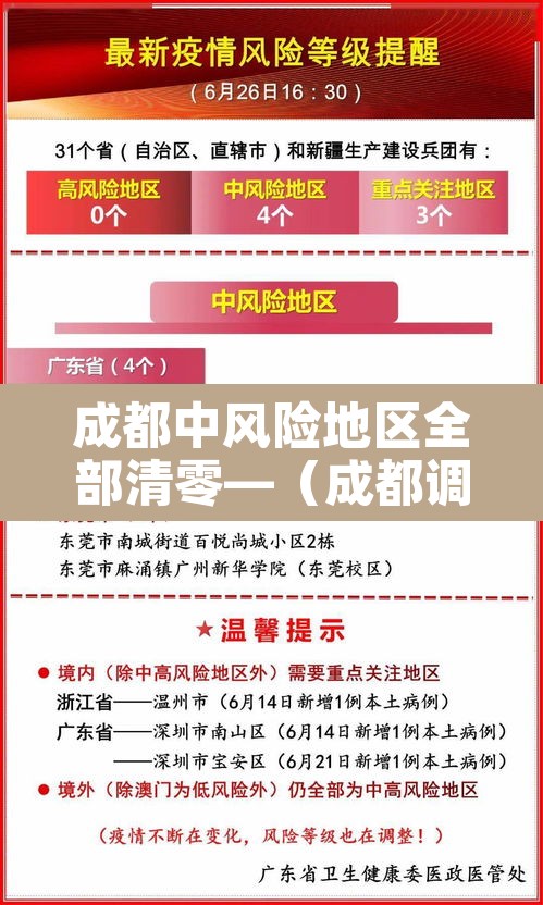 成都中风险地区全部清零—（成都调整中风险）
