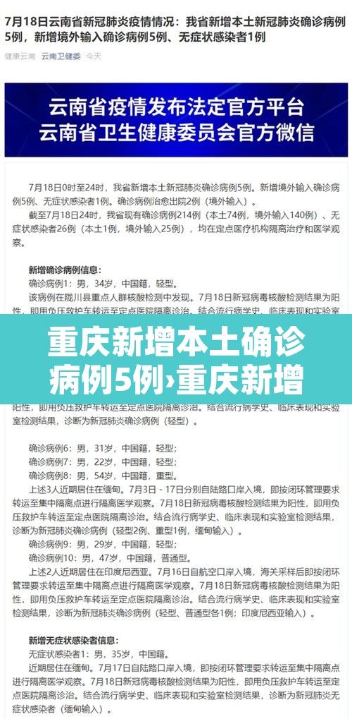 重庆新增本土确诊病例5例›重庆新增本土确诊病例5例详情 重庆新增本土确诊病例5例›重庆新增本土确诊病例5例详情