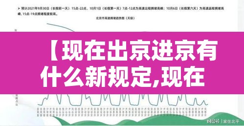 【现在出京进京有什么新规定,现在出京进京需要隔离吗】 【现在出京进京有什么新规定,现在出京进京需要隔离吗】