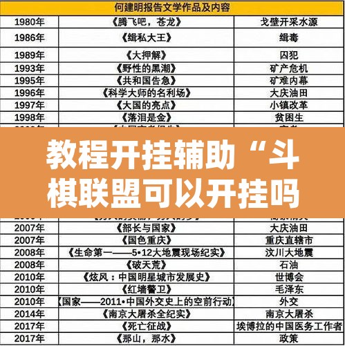 教程开挂辅助“斗棋联盟可以开挂吗	”(透视挂)辅助透视教程