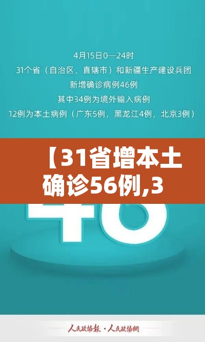 【31省增本土确诊56例,31省增本土确诊53例 涉及8省】 【31省增本土确诊56例,31省增本土确诊53例 涉及8省】
