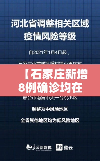 【石家庄新增8例确诊均在藁城区,石家庄新增2例本地确诊病例,均在藁城区】 【石家庄新增8例确诊均在藁城区,石家庄新增2例本地确诊病例,均在藁城区】