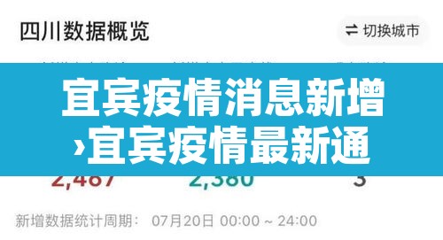 宜宾疫情消息新增›宜宾疫情最新通报 宜宾疫情消息新增›宜宾疫情最新通报