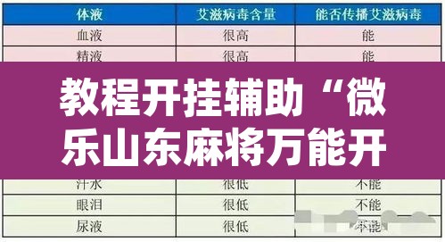 教程开挂辅助“微乐山东麻将万能开挂器”(透视挂)辅助透视教程