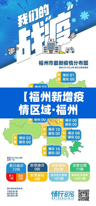 【福州新增疫情区域·福州新增疫情区域图】