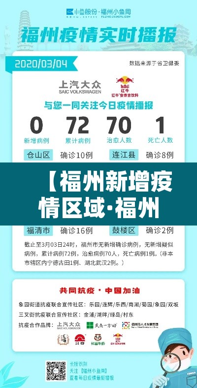 【福州新增疫情区域·福州新增疫情区域图】 【福州新增疫情区域·福州新增疫情区域图】