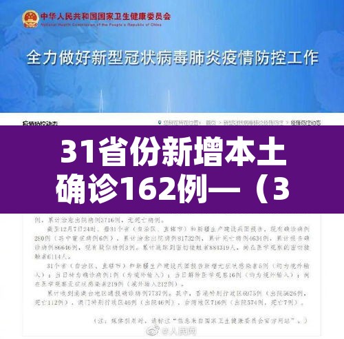 31省份新增本土确诊162例—(31省份新增确诊25例 其中本土1例) 31省份新增本土确诊162例—(31省份新增确诊25例 其中本土1例)